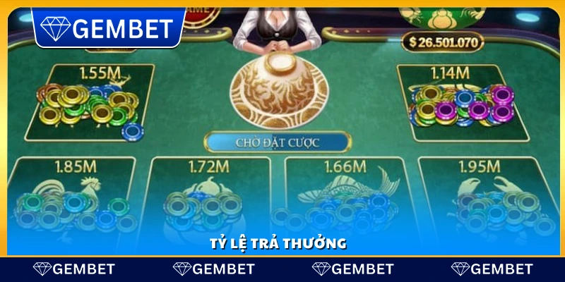 Cách chơi bầu cua – Mẹo giúp tăng cơ hội thắng cược 3 Tỷ lệ phần thưởng trong cách chơi bầu cua