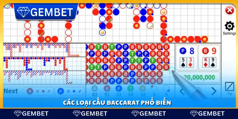 Cách nhìn cầu baccarat – Kinh nghiệm để dự đoán chính xác 2 Những dạng cầu baccarat thường gặp