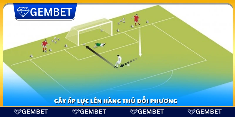 Tiền đạo cắm là gì? Giải thích vị trí và vai trò trong đội bóng 3 Tạo sức ép lên hàng phòng ngự đối thủ