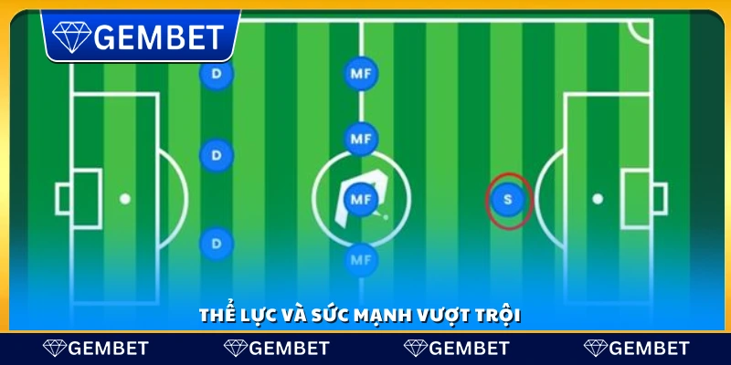 Tiền đạo cắm là gì? Giải thích vị trí và vai trò trong đội bóng 4 Sức bền và thể chất nổi trội