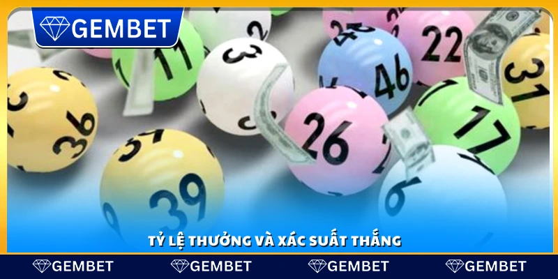 Xổ số nhanh 1 phút Gem Bet – Quay số siêu tốc nhận thưởng nhanh 3 Tỷ lệ thưởng và cơ hội thắng khi chơi xổ số siêu tốc